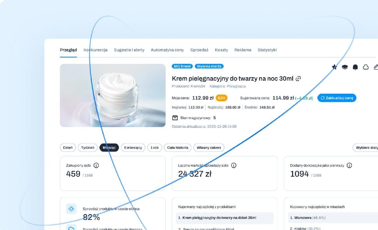 Case Study AcusMed – Automatyzacja pricingu i analityka koszyków zwiększyła sprzedaż o 74%