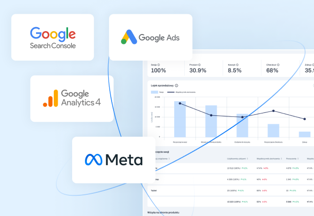 Berryboo - dashboard aplikacji