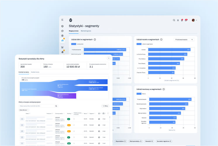 Berryboo - dashboard aplikacji
